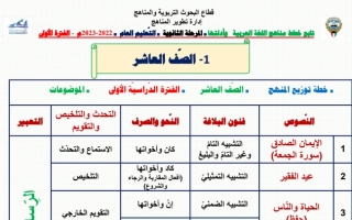 توزيع منهج عربي عاشر ف1 #2022 2023