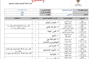 توزيع منهج (الجزء الأول) معدل تربية اسلامية للصف الخامس الفصل الأول 2026-2027