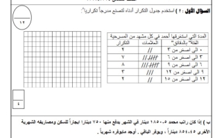 نموذج تجريبي2 مع الحل للاختبار النهائي رياضيات سادس فصل أول #التوجيه الفني الجهراء 2024-2025