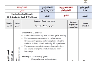 توزيع منهج لغة انجليزية الصف التاسع الفصل الثاني