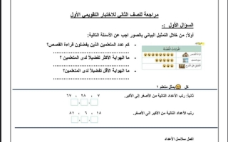 حل اختبار تقويمي أول 2 رياضيات الصف الثاني الفصل الأول