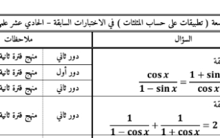 أوراق عمل وحدة تطبيقات على حساب المثلثات رياضيات حادي عشر علمي ف2