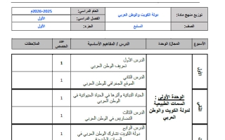 خطة منهج اجتماعيات الصف السابع الفصل الأول 2025-2026