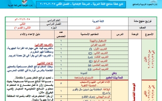 خطة منهج اللغة العربية للصف الأول الفصل الثاني