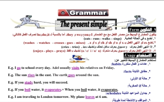 the best grammar file for high school انجليزي عاشر ف2