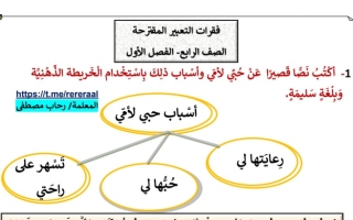 فقرات التعبير المقترحة عربي رابع ابتدائي ف1 #أ. رحاب مصطفى