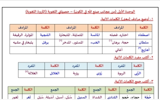 الثروة اللغوية كاملة عربي ثامن ف2