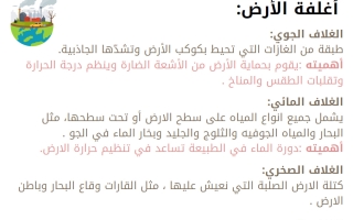 تلخيص علوم الصف السابع الفصل الأول