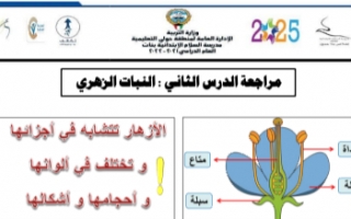 مراجعة الدرس الثاني النبات الزهري علوم للصف الرابع الفصل الأول مدرسة السلام 2021-2022