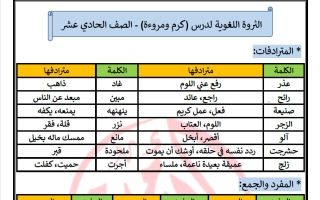 الثروة اللغوية لدرس كرم ومروءة لغة عربية الصف الحادي عشر الفصل الأول أ عادل أمين