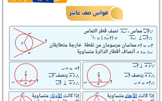 قوانين (بعد التخفيف) رياضيات الصف العاشر الفصل الثاني #فيثاغورث