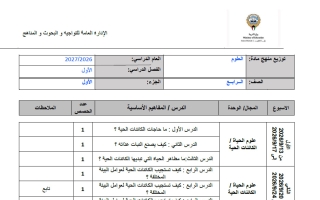 توزيع منهج علوم الصف الرابع الفصل الأول 2026-2027