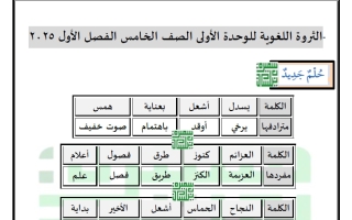الثروة اللغوية للوحدة الأولى لغة عربية الصف الخامس الفصل الأول أ سميرة بيلسان