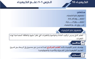 مذكرة درس (علم الكيمياء) كيمياء الصف العاشر الفصل الأول #البلاطي