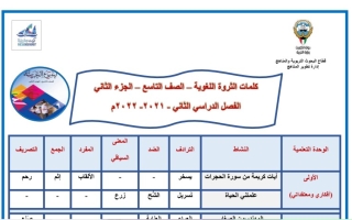 كلمات الثروة اللغوية عربي تاسع ف2 #2021-2022