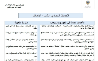 خطة منهج لغة عربية للصف الحادي عشر الفصل الثاني 2025-2026