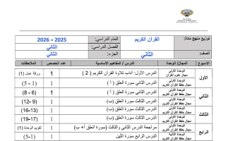 خطة توزيع منهج القرآن الكريم للصف الثاني الفصل الثاني