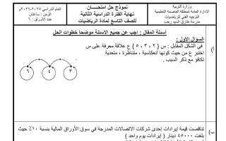 نموذج 3 لامتحان تجريبي نهائي رياضيات الصف التاسع الفصل الثاني #العاصمة