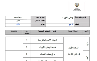 خطة منهج اجتماعيات الصف الرابع الفصل الأول 2025-2026