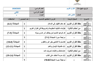 توزيع منهج القرآن الكريم للصف الثاني عشر الفصل الثاني 2025-2026