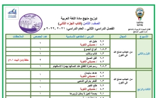 توزيع منهج عربي ثامن ف2 #2021-2022