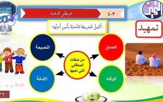 بوربوينت درس (خريطتي الذهنية) عربي سادس ف2 #م. التميز النموذجية