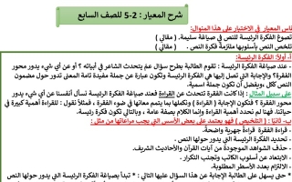 شرح المعيار 2 5 لنص خير الأيام عربي سابع الفصل الأول #أ. إيمان علي