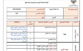 توزيع منهج اللغة العربية الصف التاسع الفصل الأول 2026-2027