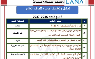 تعاليل وتعاريف كيمياء الصف العاشر الفصل الأول أ محمد المقداد