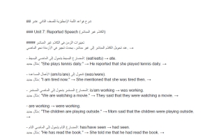 قواعد لغة انجليزية الصف الثاني عشر الفصل الثاني