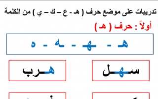بوربوينت تدريبات على موضع الحروف من الكلمة عربي أول ابتدائي ف2