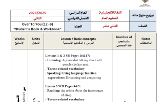 توزيع منهج لغة انجليزية الصف الثاني عشر الفصل الثاني 2025-2026
