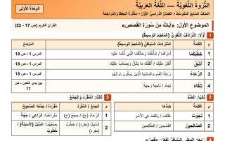 الثروة اللغوية لغة عربية الصف السابع الفصل الأول 2026-2027