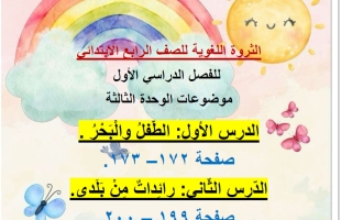 الثروة اللغوية للغة العربية الصف الرابع الفصل الأول أ عفاف الجارالله