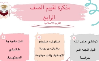 مذكرة تقييم إسلامية رابع ابتدائي ف2 #أ. آلاء العرادة