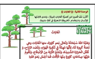 موضوع تعبير (الغابات) عربي رابع ابتدائي ف2 #أ. سميرة بيلسان