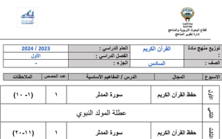 توزيع منهج القرآن سادس متوسط ف1 #2023-2024