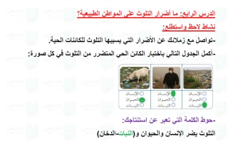 حل درس ما أضرار التلوث على المواطن الطبيعي علوم الصف الأول