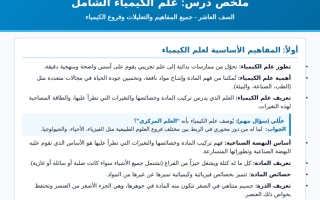 ملخص درس علم الكيمياء الشامل كيمياء الصف العاشر الفصل الأول