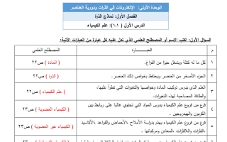 بنك أسئلة محلول كيمياء الصف العاشر الفصل الأول