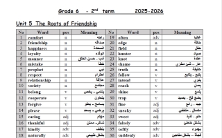 كلمات للغة الانجليزية الصف السادس الفصل الثاني