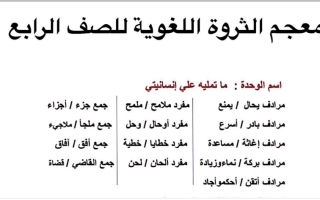 معجم الثروة اللغوية ومهارات للوحدات عربي رابع ف2