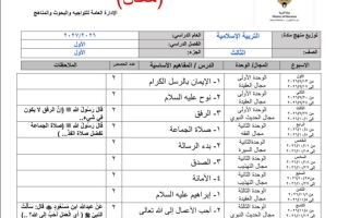 توزيع منهج (الجزء الأول) معدل تربية اسلامية للصف الثالث الفصل الأول 2026-2027