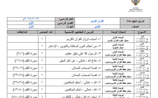 توزيع منهج (الجزء الأول) قرآن كريم للصف الثامن الفصل الأول 2026-2027