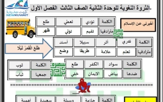 الثروة اللغوية للوحدة الثانية لغة عربية الصف الثالث الفصل الأول أ سميرة بيلسان