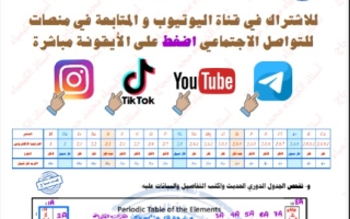 نماذج محلولة للاختبار القصير2 كيمياء عاشر فصل أول #أ. محمد حجاج 2024-2025