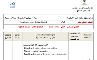 خطة وتوزيع منهج لغة انجليزية الصف الثاني عشر الفصل الأول 2025-2026