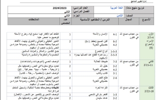 توزيع منهج لغة عربية ثامن فصل ثاني #2023-2024