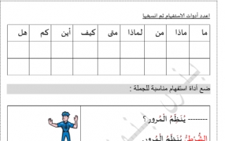 درس ادوات الاستفهام لغة عربية للصف الثالث 2019 2020