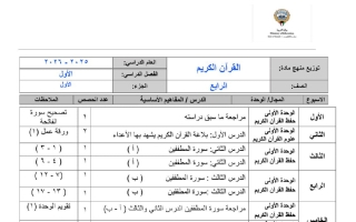 خطة منهج القرآن الكريم الصف الرابع الفصل الأول 2025-2026
